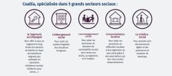 coallia, association, accueil des réfugiés, brest